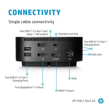 HP USB-C/A Universal Dock G2 - dockingstation - USB-C - HDMI, 2 x DP - GigE