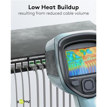 Goobay 74347 netværkskabel Grå 2 m Cat8.1 U/FTP (STP)