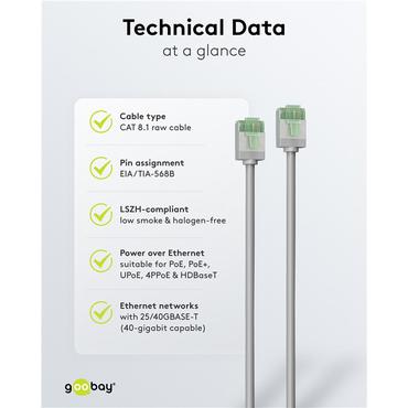 Goobay 74347 netværkskabel Grå 2 m Cat8.1 U/FTP (STP)