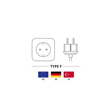 goobay NK 106 S - strømkabel - power IEC 60320 C13 til power CEE 7/7 - 2 m