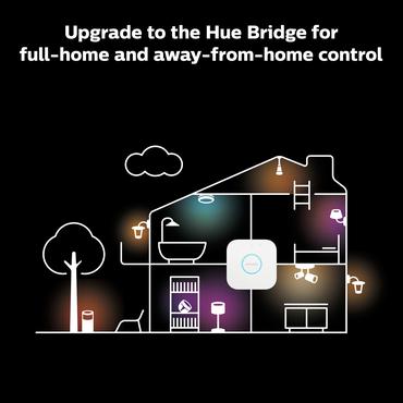 Philips Hue E27 W 7.2W Filament G125