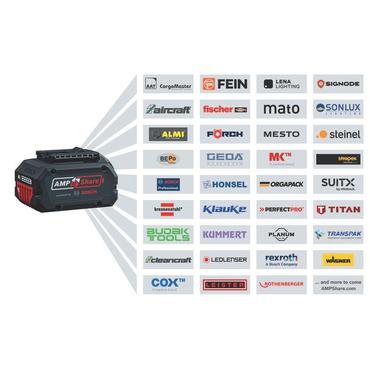 Bosch GKF 18V-8 Akku-Kantenfräse