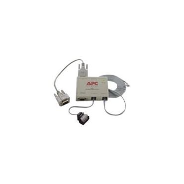 APC Remote Power-Off