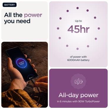 Motorola Edge 60 Pro - pantone sprudlende drue - 5G smartphone - 512 GB - GSM