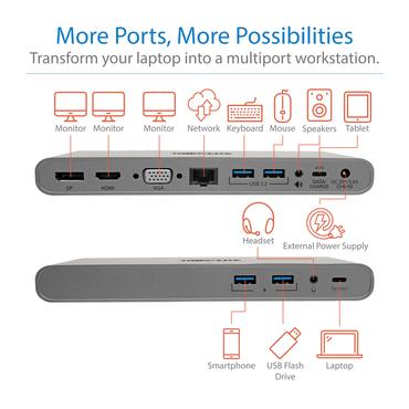 USB-C DOCK TRIPLE DISPLAY - 4K