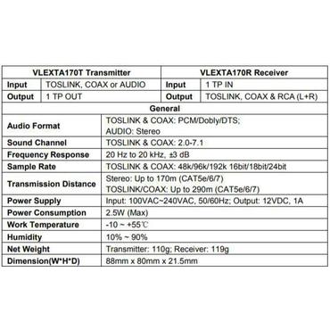 VivoLink - Kit - audioforlængerkabel
