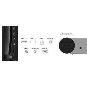 TCL 55P69K TV 139,7 cm (55") 4K Ultra HD Smart TV Wi-Fi Sort