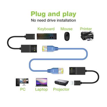 Techly IUSB-EXTENDTY2 kabel k&oslash;nsskifter RJ-45 USB 2.0 Type-A Sort
