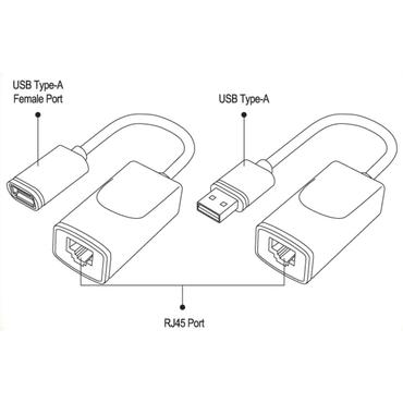 Techly IUSB-EXTENDTY2 kabel k&oslash;nsskifter RJ-45 USB 2.0 Type-A Sort