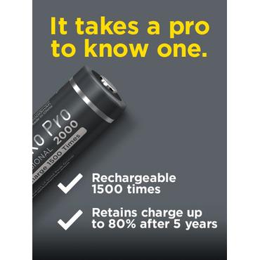 GP Batteries ReCyko+ M461 batterioplader Husholdningsbatteri USB