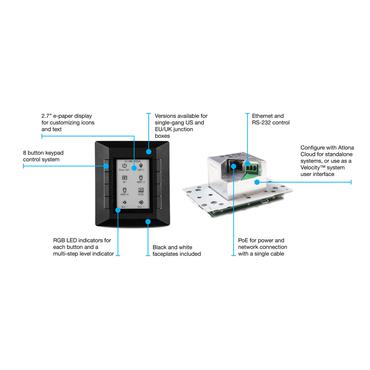 AT-VKP-8E-EU - Velocity 8