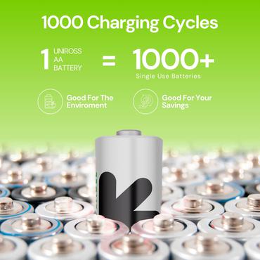 Uniross Batteries Utbrytbar batteri