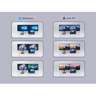 CONCEPTRONIC Dock 13-in-1 USB-C->HDMI,2xUSB-A,USB-C,GbE 96W