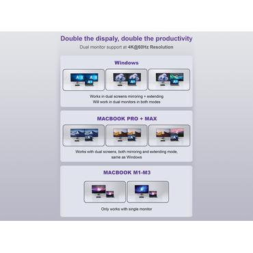 CONCEPTRONIC Dock 13-in-1 USB-C->HDMI,2xUSB-A,USB-C,GbE 96W