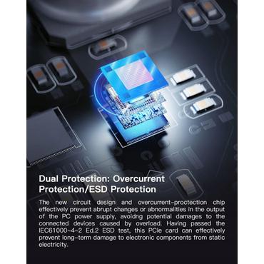 Inateck Monteringskit