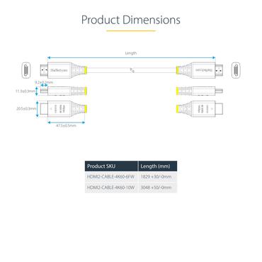 StarTech.com HDMI2-CABLE-4K60-10W HDMI-kabel 3 m HDMI Type A (Standard) Hvid