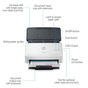 HP Scanjet Pro 2000 s2 Sheet-feed - dokumentskanner - desktop - USB 3.0