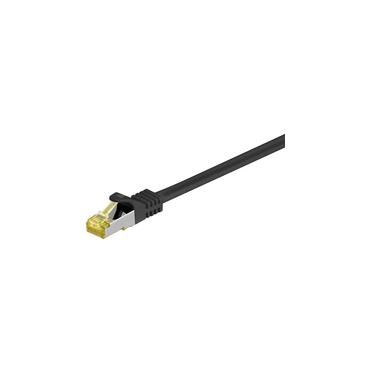 goobay patchkabel