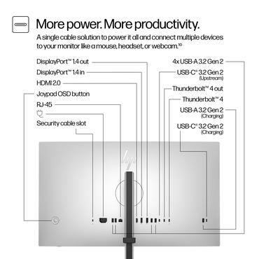 HP Series 7 Pro 27 inch 4K