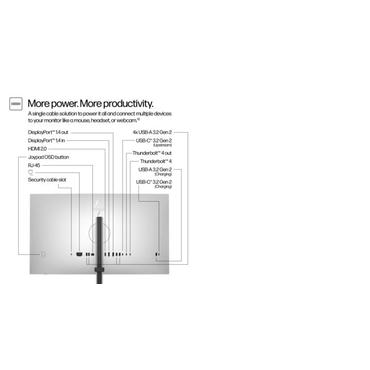 HP Series 7 Pro 27 inch 4K