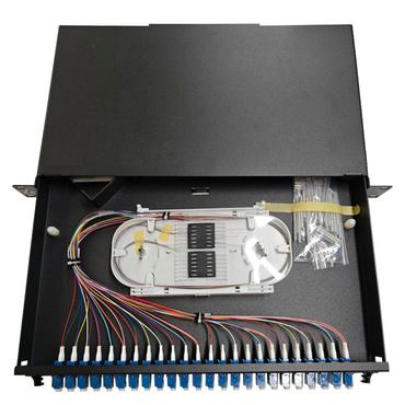Lanview patch-panel - 1U - 19"