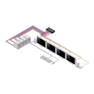 StarTech.com CK4-PM204C KVM Switch Sort