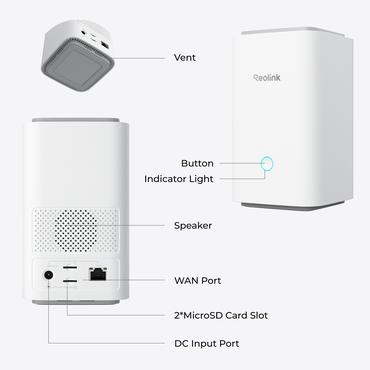Hub 1 (Wi-Fi 6)
