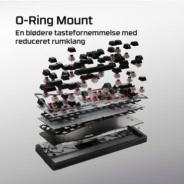 Kingston Tangentbord