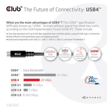 Club 3D - USB typ C-kabel - 24 pin USB-C till 24 pin USB-C - 2 m
