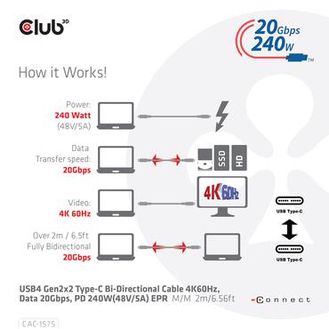 Club 3D - USB typ C-kabel - 24 pin USB-C till 24 pin USB-C - 2 m
