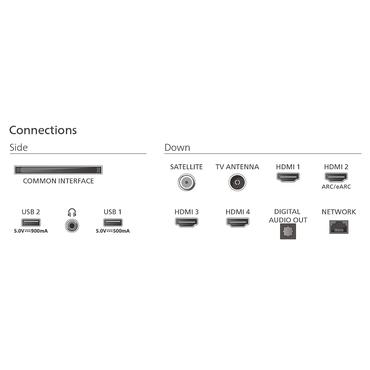 Philips 65PUS9000/12 164cm 65" The One 4K Ambilight TV