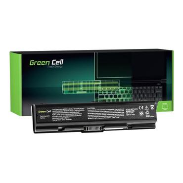 Green Cell