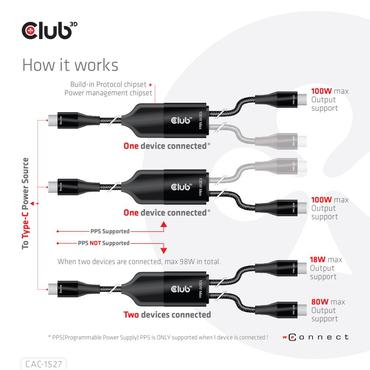 Club 3D - USB typ C-kabel - 24 pin USB-C till 24 pin USB-C - 1.83 m
