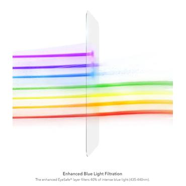 ZAGG InvisibleShield Flex XTR2 ECO Curve 360