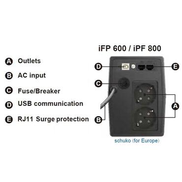 FSP iFP-serien iFP 600 - UPS - 360 Watt - 600 VA
