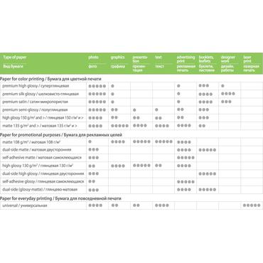 ColorWay - fotopapir - høj-skinnende - 50 ark - 100 x 150 mm - 180 g/m²
