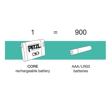 Petzl TIKKA CORE - lommelygte til hovedet - LED - hvid