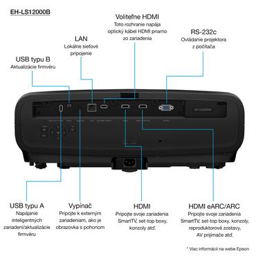 Epson EH-LS12000B