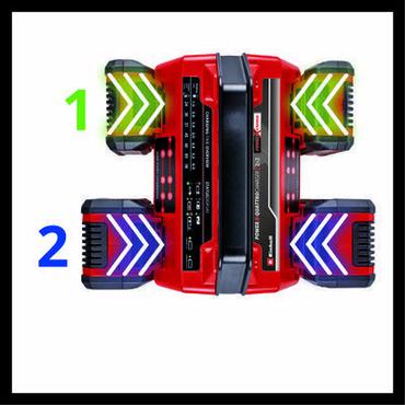 Einhell X-Quattrocharger Batterioplader