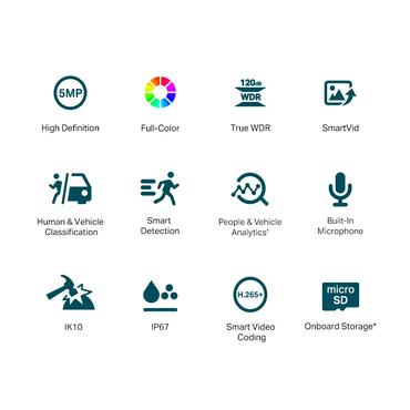 TP-Link VIGI C250 Kuppel IP-sikkerhedskamera Indendørs & udendørs 2880 x 1620 pixel Loft