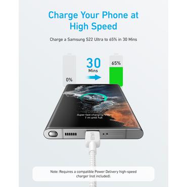 Anker 322 USB-C/USB-C 0,9m White