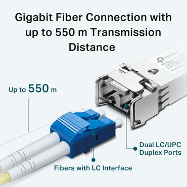 TP-Link TL-SM311LM modul til netværksmodtager Fiberoptisk 1250 Mbit/s mini-GBIC/SFP 850 nm