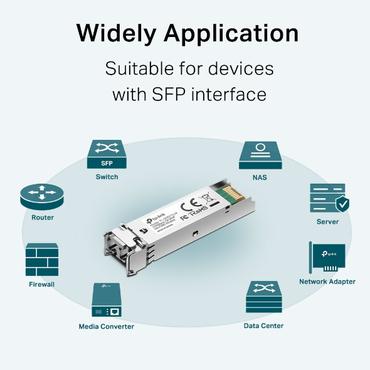 TP-Link TL-SM311LM modul til netværksmodtager Fiberoptisk 1250 Mbit/s mini-GBIC/SFP 850 nm