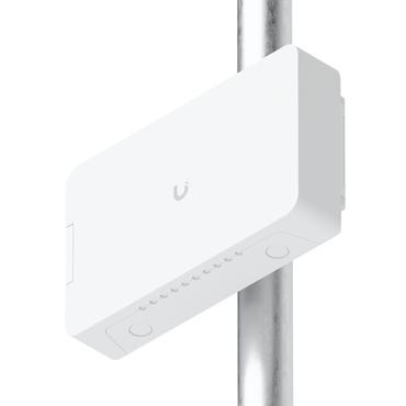 Ubiquiti Flex Utility Pro