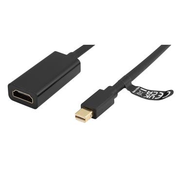 Modul&auml;r HDMI-adapterring, USB-C, DP, Mini DP, Mini HDMI och Micro HDMI, svart.