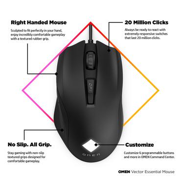 HP OMEN Vector Essential Mouse