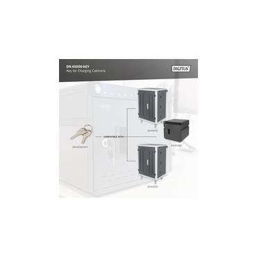 Digitus - nøglesæt