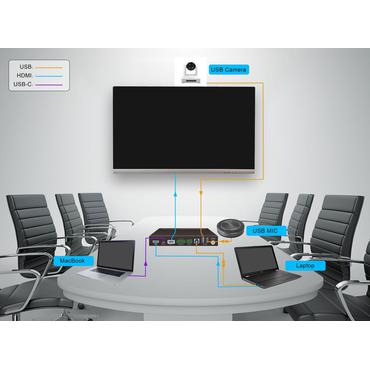 VivoLink VLHUB121-MME 2x1 skifter/audioindlejrer