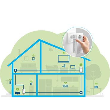 devolo Magic 1 WiFi - Starter Kit - bro - Wi-Fi 5 - kan sluttes til vægstik