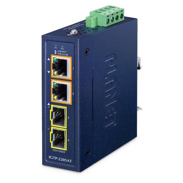 IP30 Compact size 2-Port
